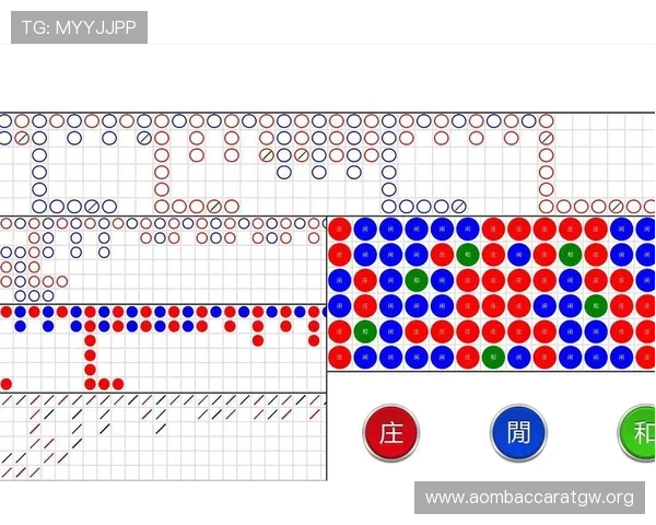 新手必看百家乐小路规则指南,轻松理解不同小路的生成与变化规律 新手必看百家乐小路规则指南,轻松理解不同小路的生成与变化规律