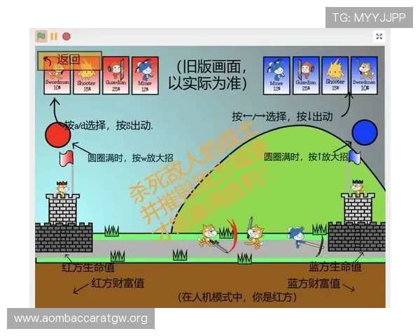 亚博体育百家乐官网分析不同百家乐玩法的优缺点,选择最适合你的游戏策略 亚博体育百家乐官网分析不同百家乐玩法的优缺点,选择最适合你的游戏策略