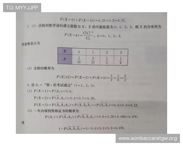 百家乐路单官网提供最全面的走势图分析帮助玩家提升胜率的专业平台推荐