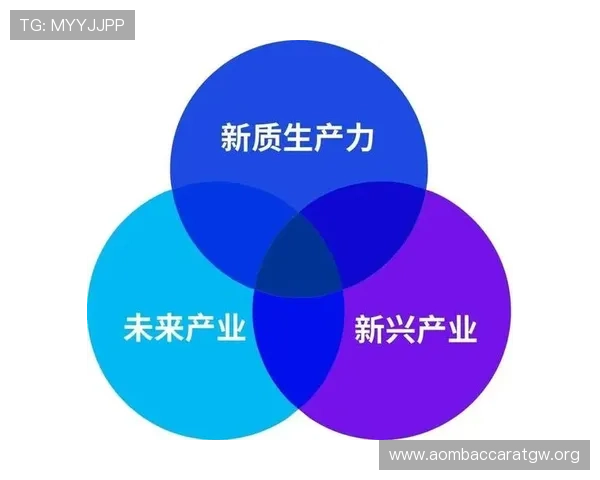 opus真人厅的未来发展趋势，探讨行业创新与技术革新带来的新机遇