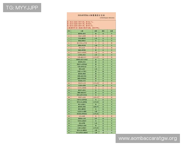 加拿大对瑞士小组赛积分最新情况全面分析助力世界杯晋级形势解析